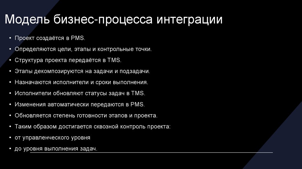 Модель бизнес-процесса интеграции