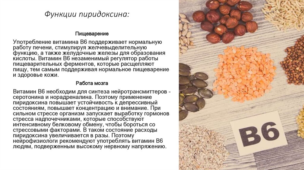 Функции пиридоксина: