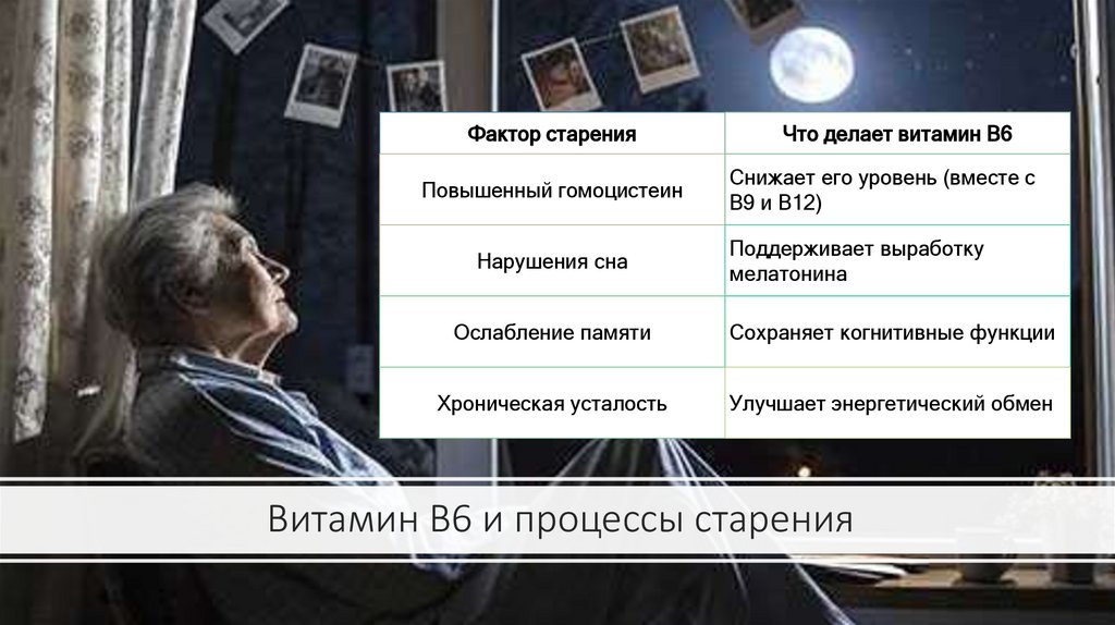 Витамин B6 и процессы старения