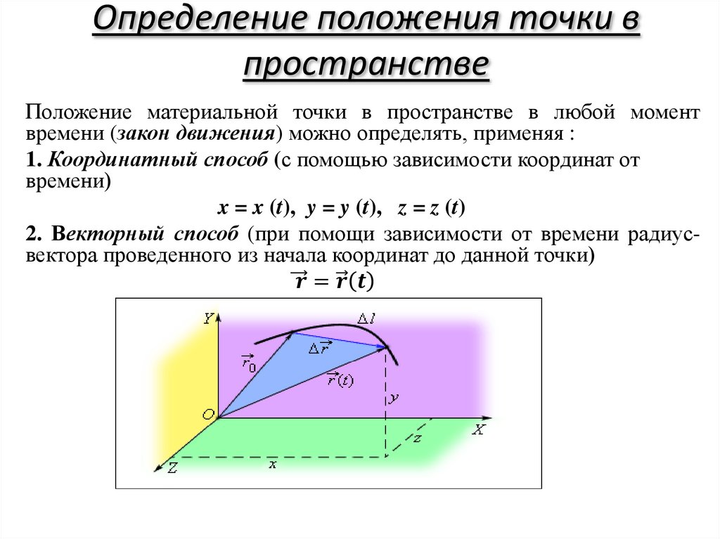 Определение положения точки в пространстве