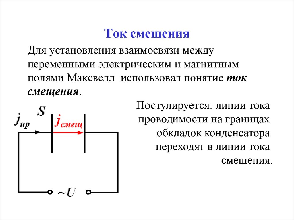 Ток смещения