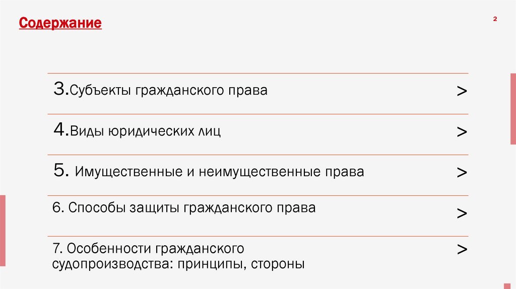 Содержание