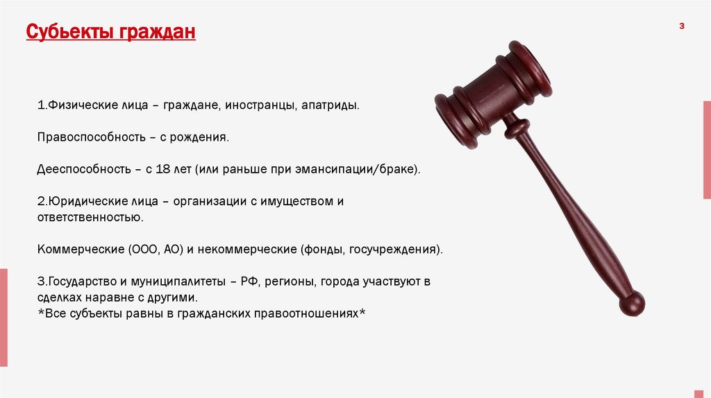 Субьекты граждан