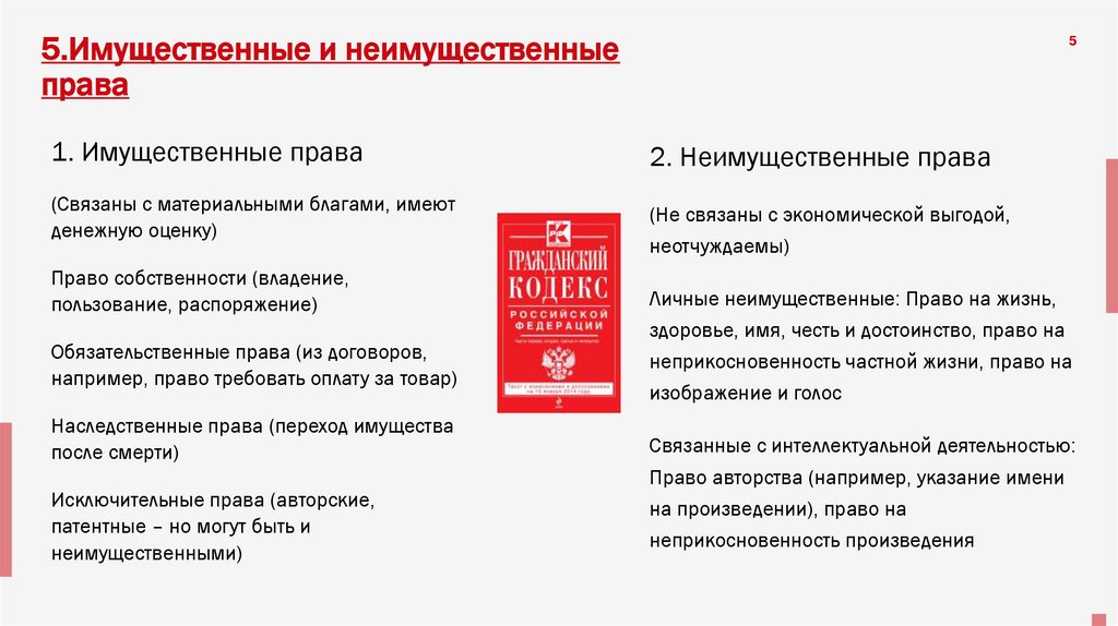 5.Имущественные и неимущественные права
