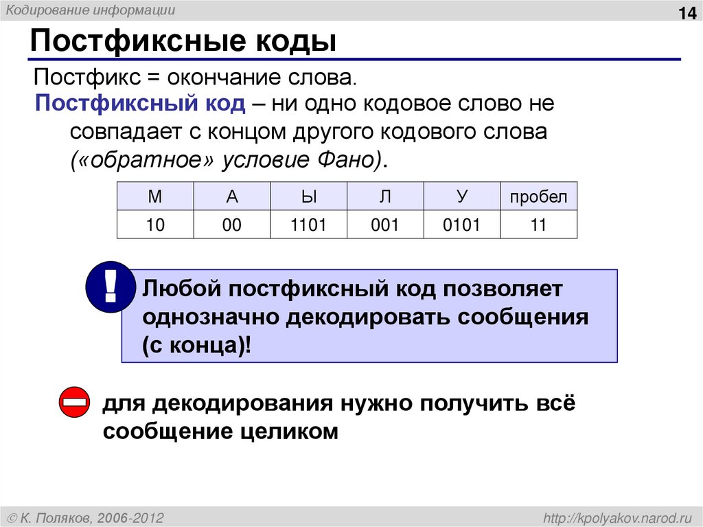Постфиксные коды