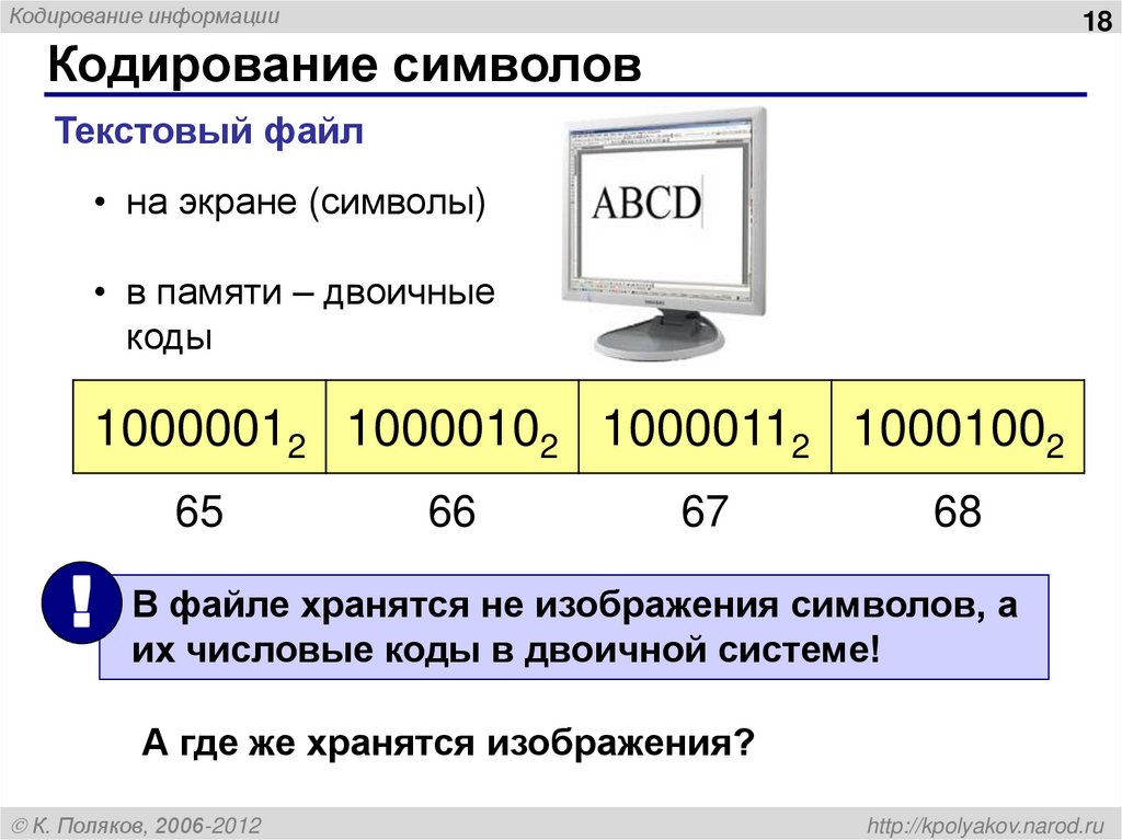 Кодирование символов