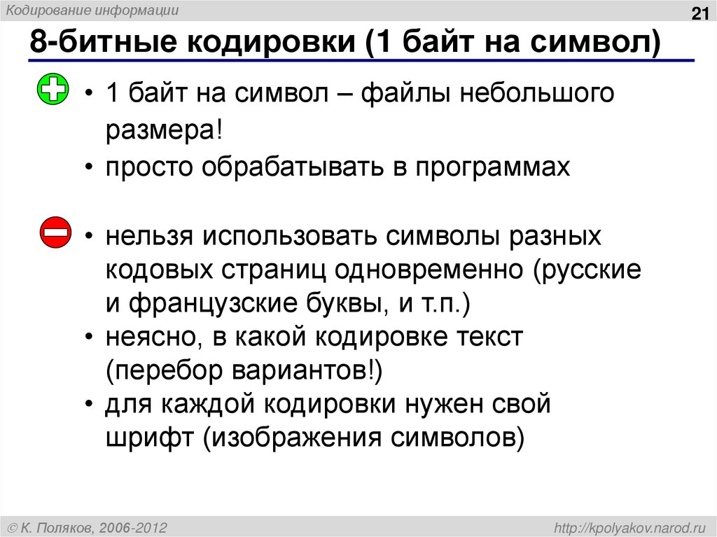 8-битные кодировки (1 байт на символ)