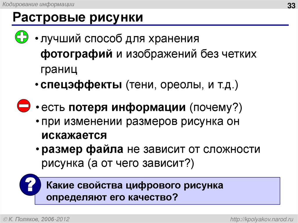 Растровые рисунки