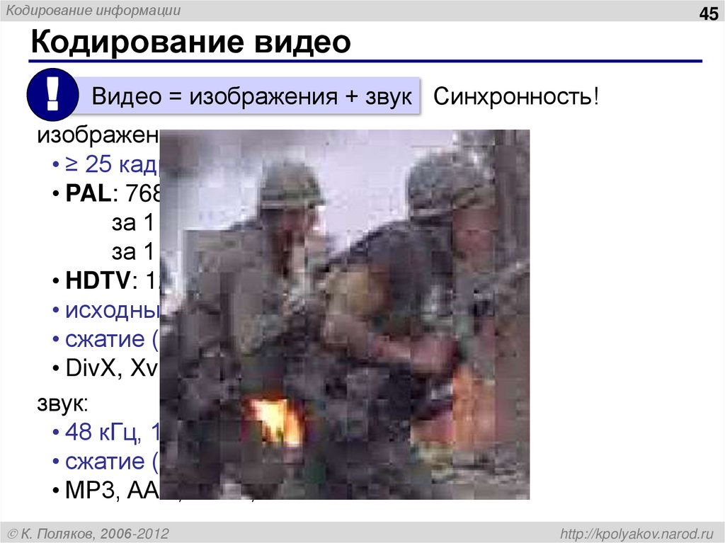 Кодирование видео