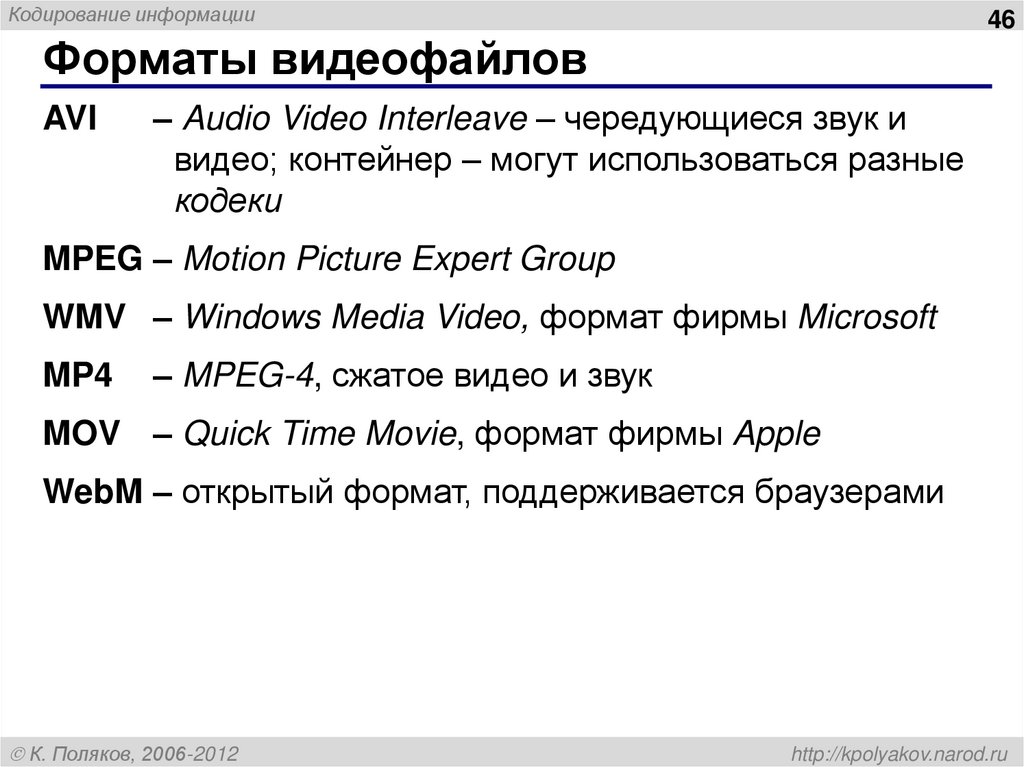 Форматы видеофайлов