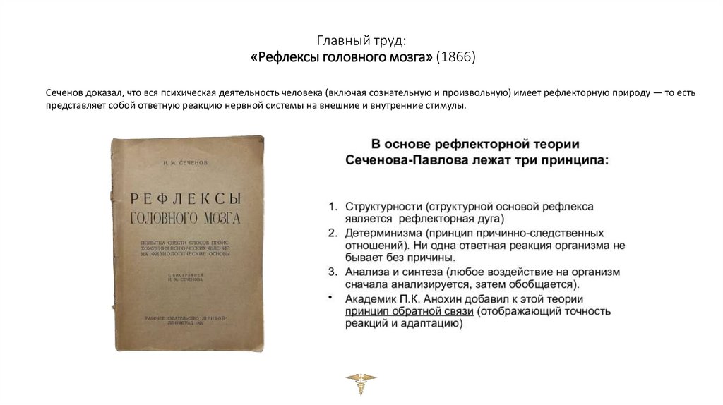 Главный труд: «Рефлексы головного мозга» (1866)