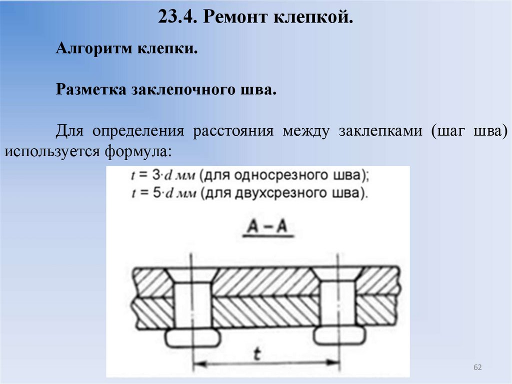 23.4. Ремонт клепкой.