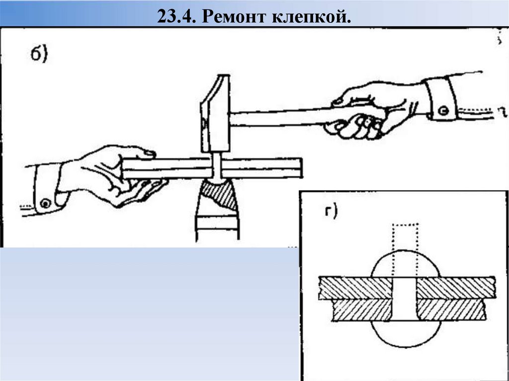 23.4. Ремонт клепкой.