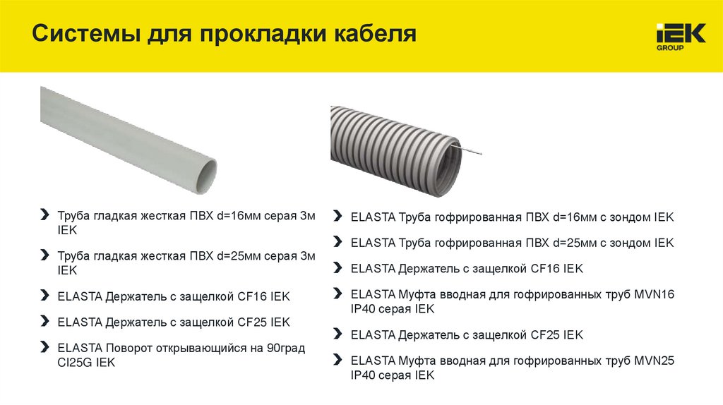 Системы для прокладки кабеля