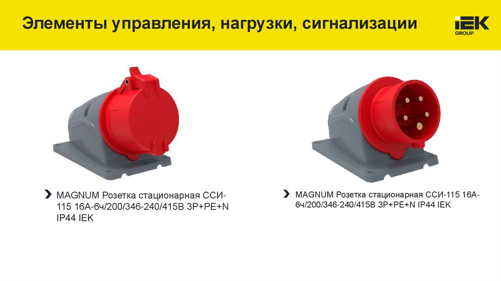Элементы управления, нагрузки, сигнализации