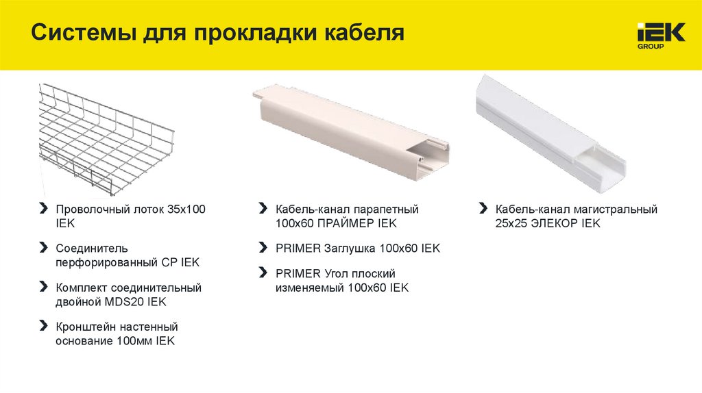 Системы для прокладки кабеля