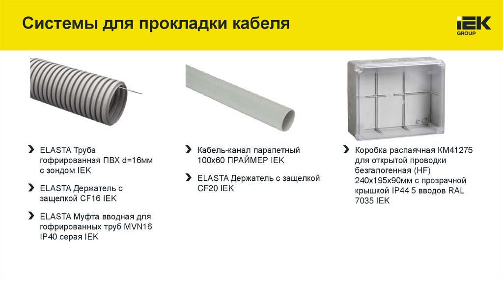 Системы для прокладки кабеля