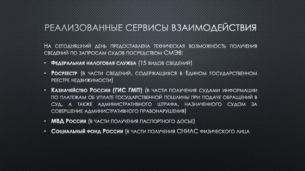 Реализованные Сервисы взаимодействия