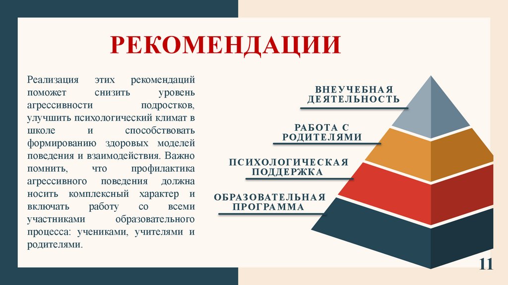 Рекомендации