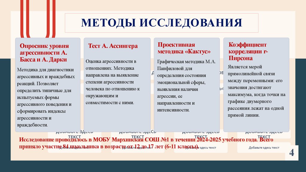 Методы исследования