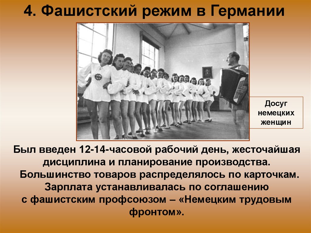 4. Фашистский режим в Германии