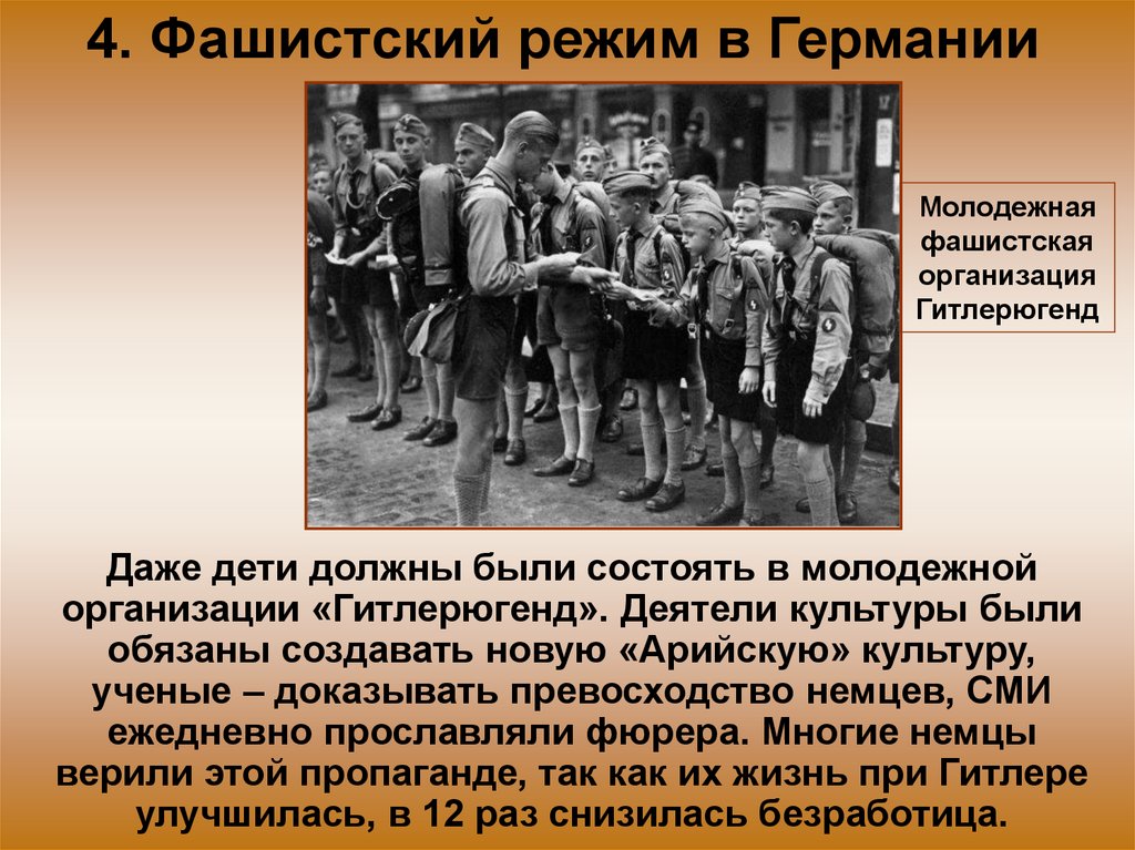 4. Фашистский режим в Германии