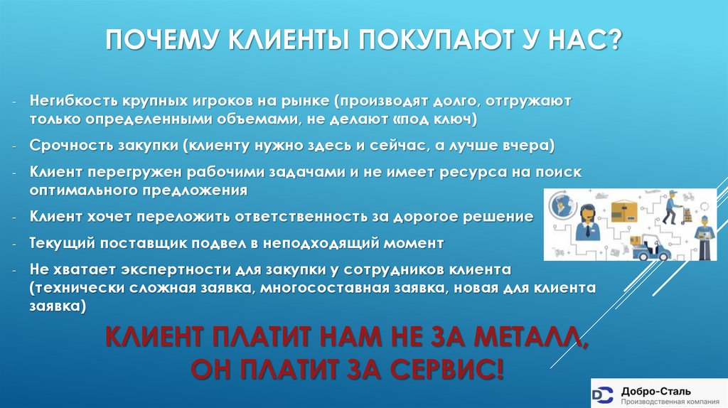 Почему клиенты покупают у нас?