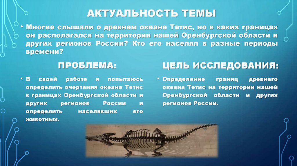 Актуальность темы