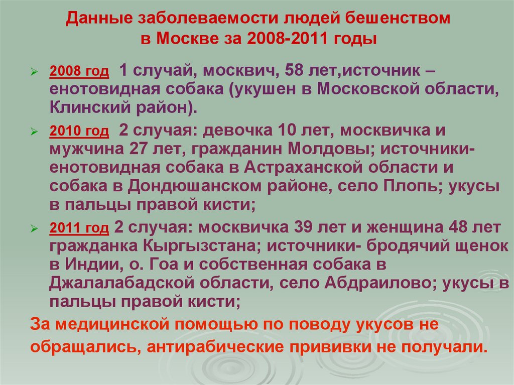 Данные заболеваемости людей бешенством в Москве за 2008-2011 годы