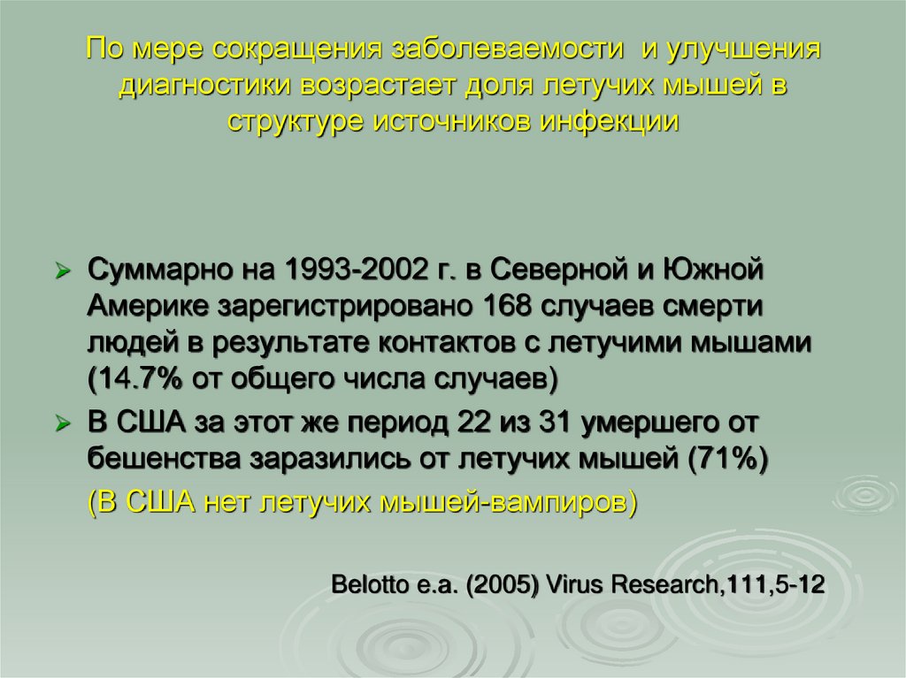 По мере сокращения заболеваемости и улучшения диагностики возрастает доля летучих мышей в структуре источников инфекции