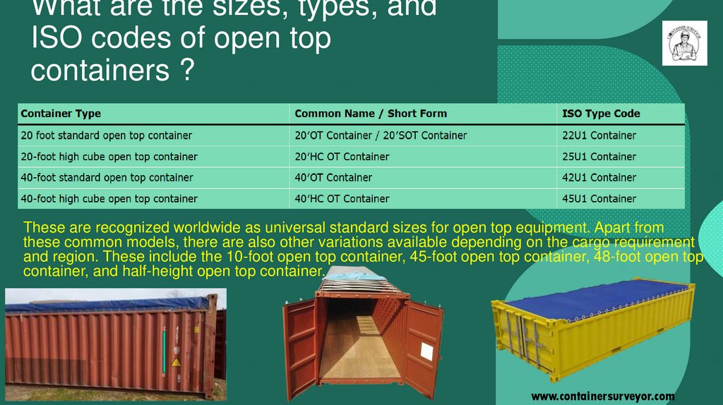 What are the sizes, types, and ISO codes of open top containers ?