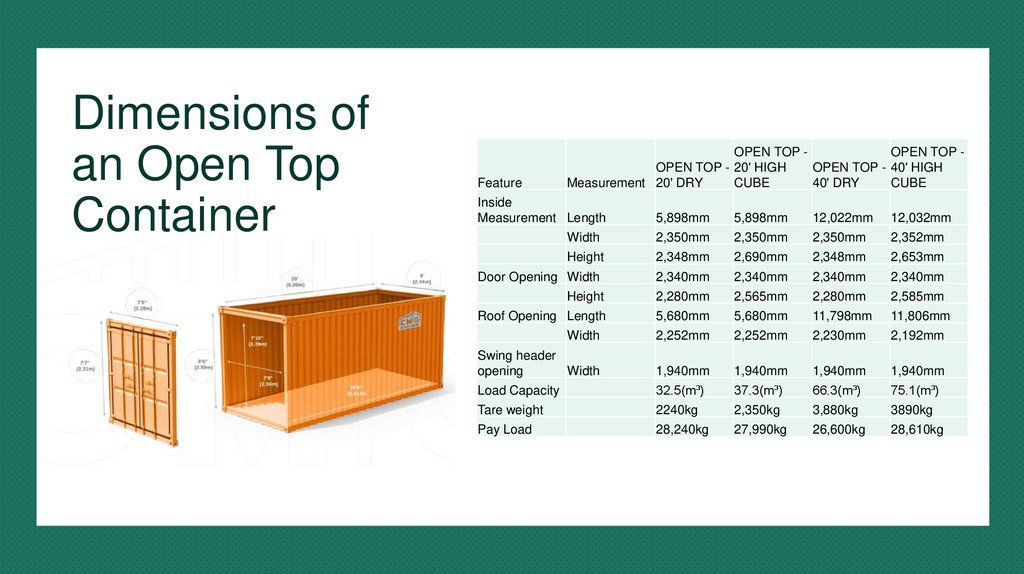 Dimensions of an Open Top Container