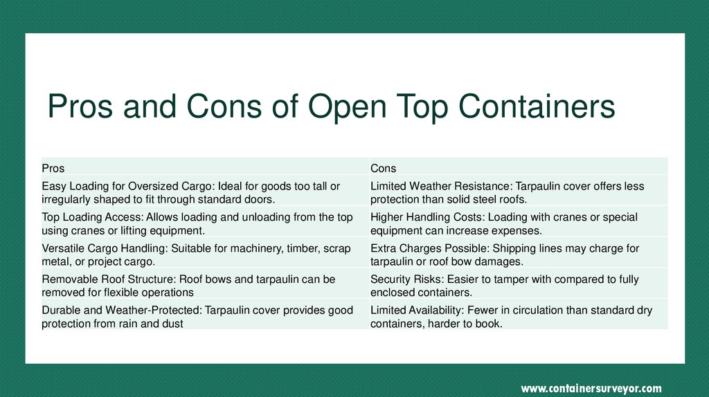 Pros and Cons of Open Top Containers