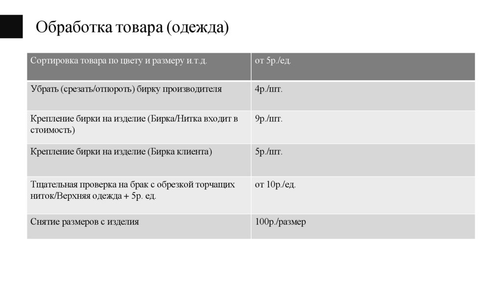 Обработка товара (одежда)