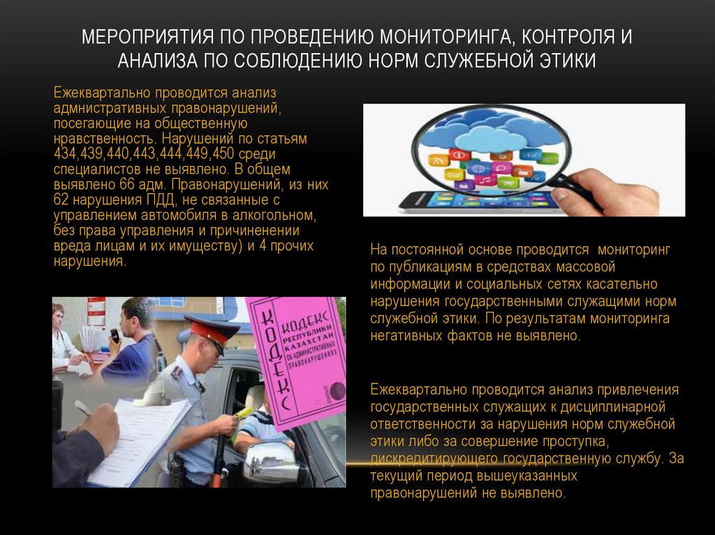 Мероприятия по проведению мониторинга, контроля и анализа по соблюдению норм служебной этики