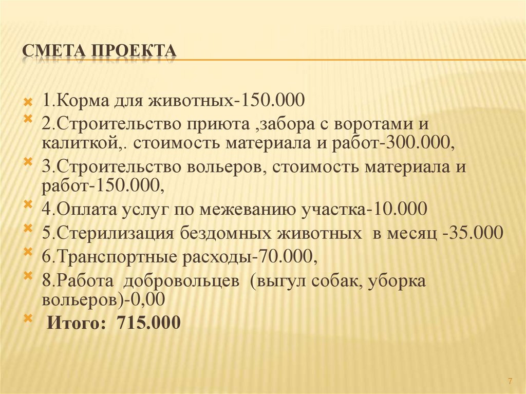 Смета проекта