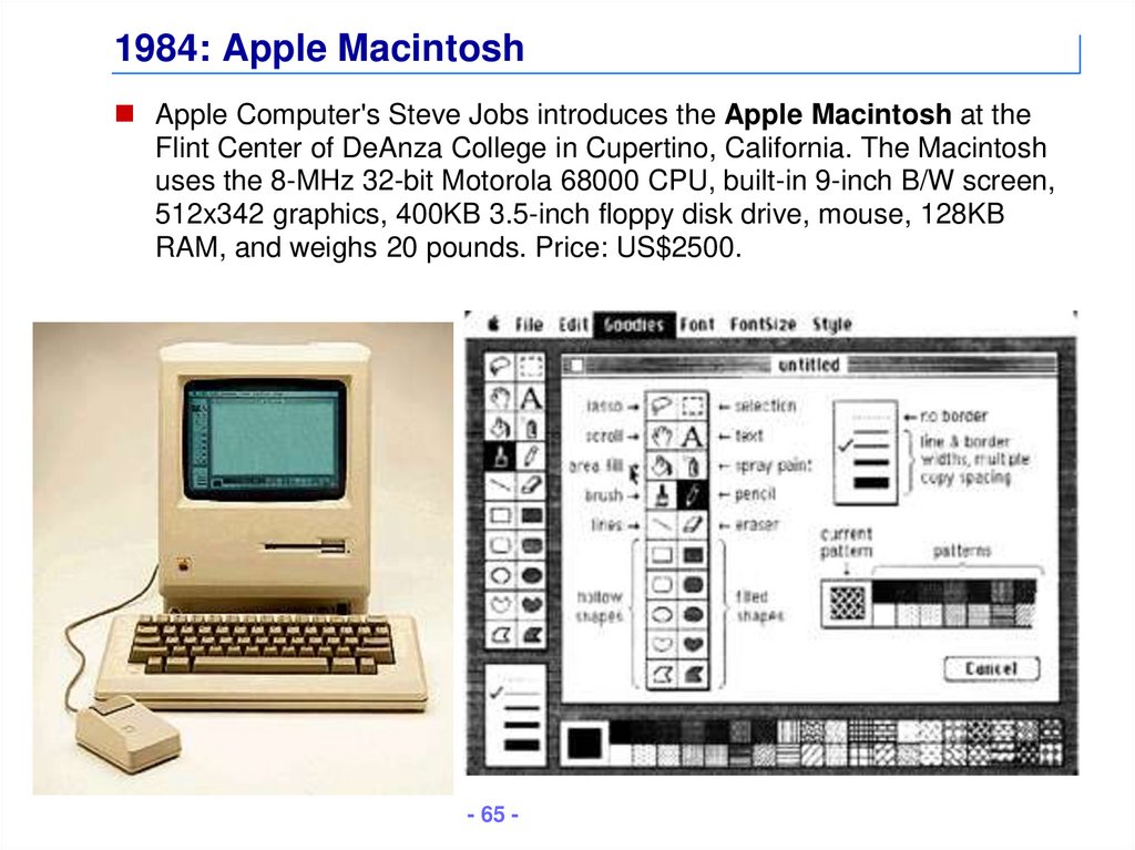 1984: Apple Macintosh