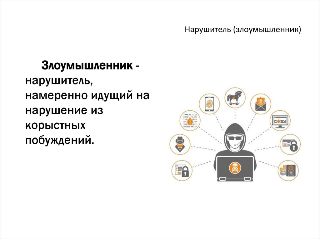 Нарушитель (злоумышленник)