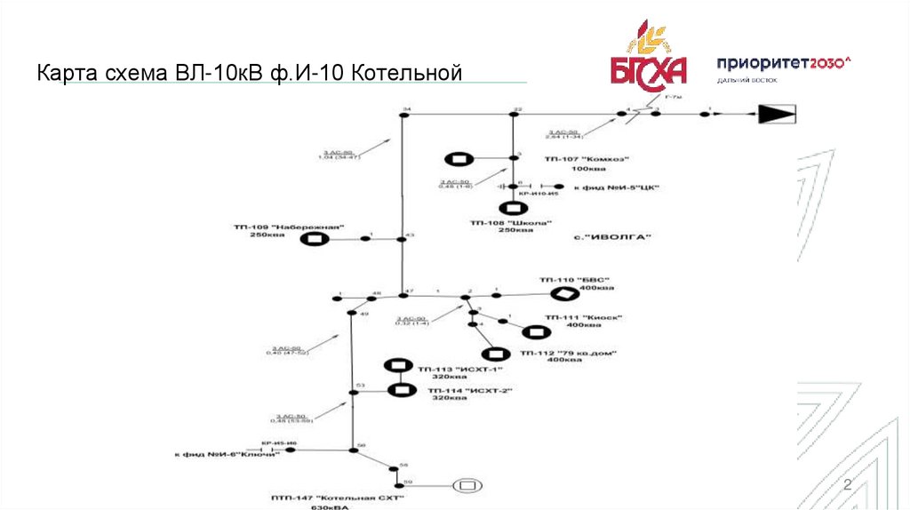 Карта схема ВЛ-10кВ ф.И-10 Котельной