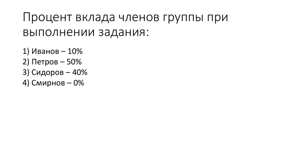 Процент вклада членов группы при выполнении задания: