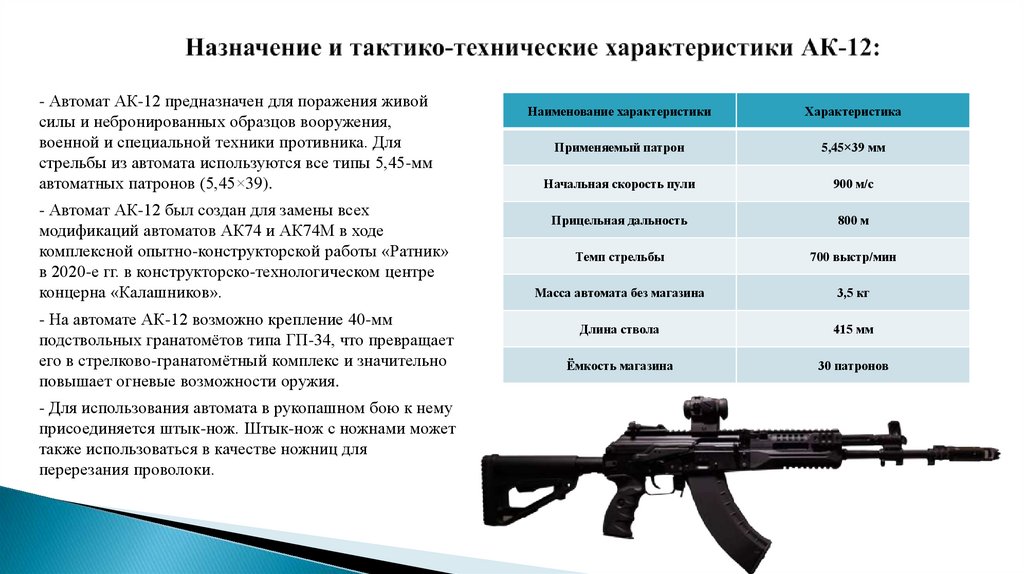 Назначение и тактико-технические характеристики АК-12: