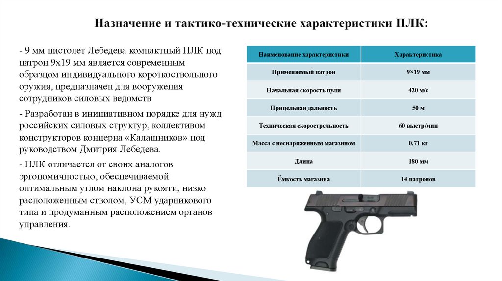 Назначение и тактико-технические характеристики ПЛК: