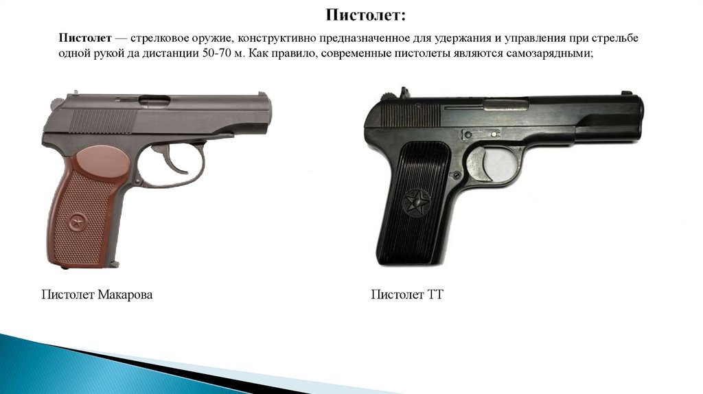 Пистолет: