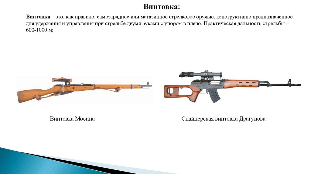 Винтовка: