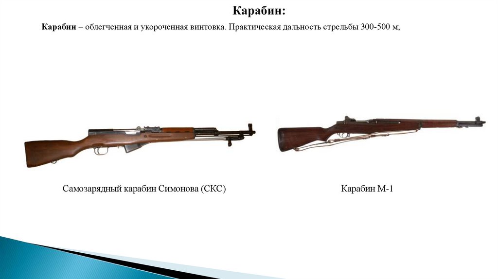Карабин: