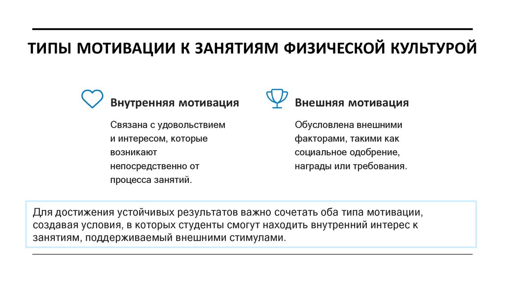 Типы мотивации к занятиям физической культурой