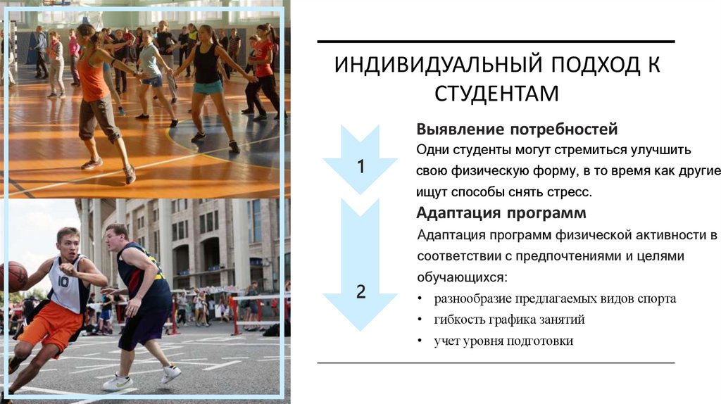 ИНДИВИДУАЛЬНЫЙ ПОДХОД К СТУДЕНТАМ