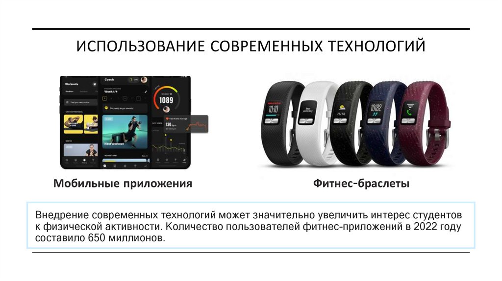 Использование современных технологий