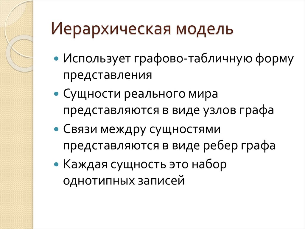 Иерархическая модель