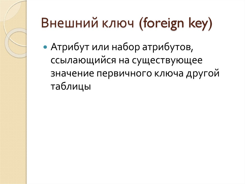 Внешний ключ (foreign key)